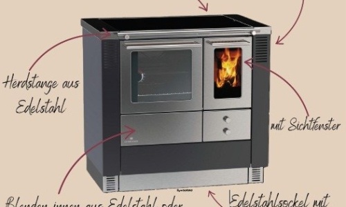 ab April 2024 - www.lohberger.com